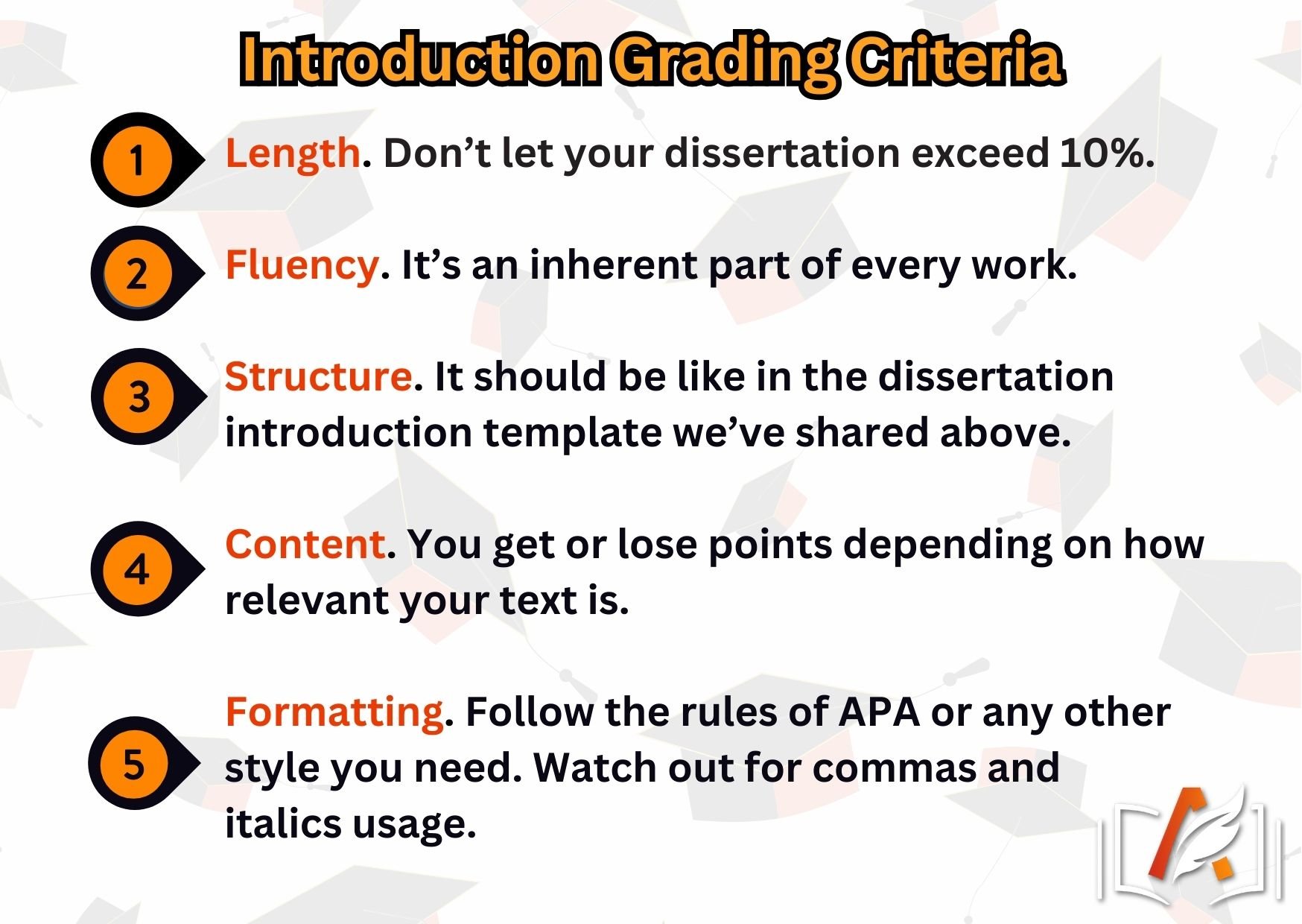 Evaluation criteria for the dissertation introduction