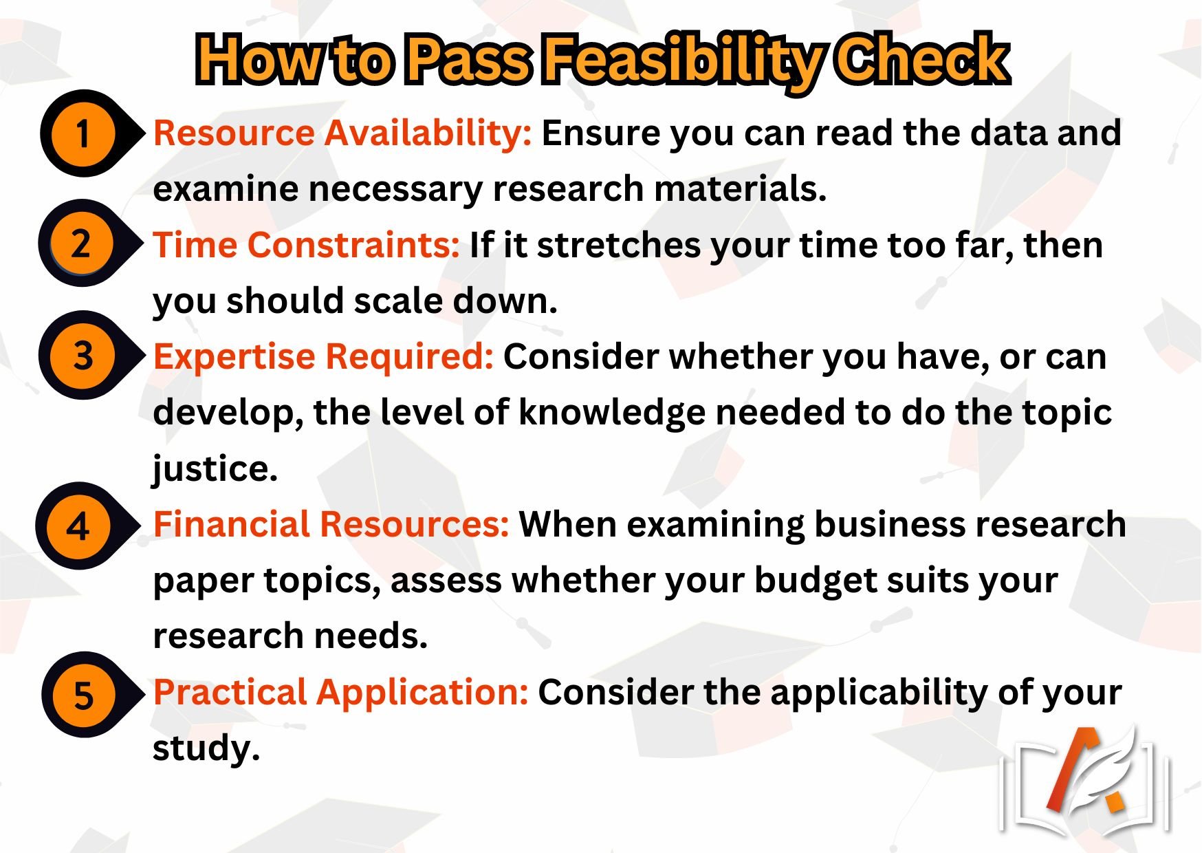 Key research topic elements for passing the feasibility check