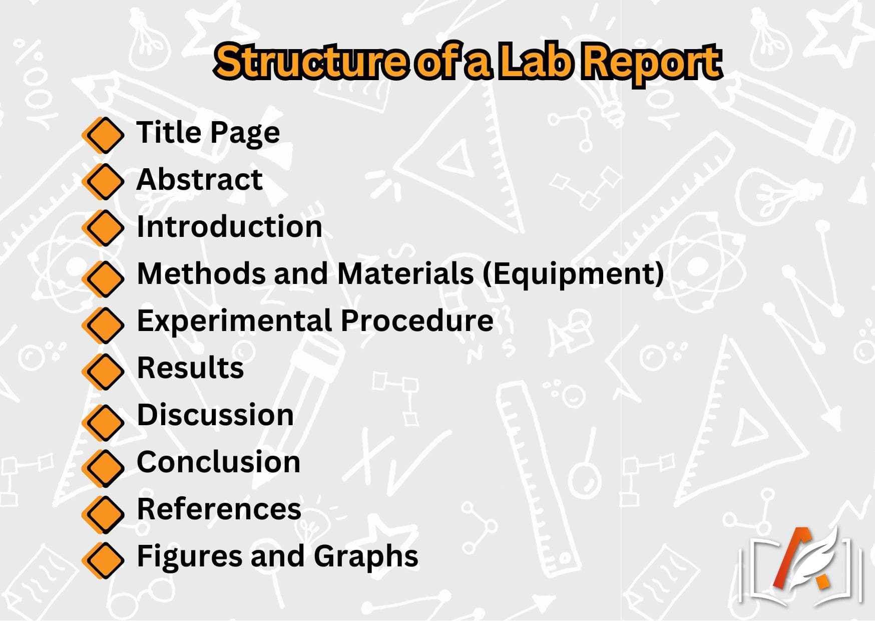 Structure of a Lab Report