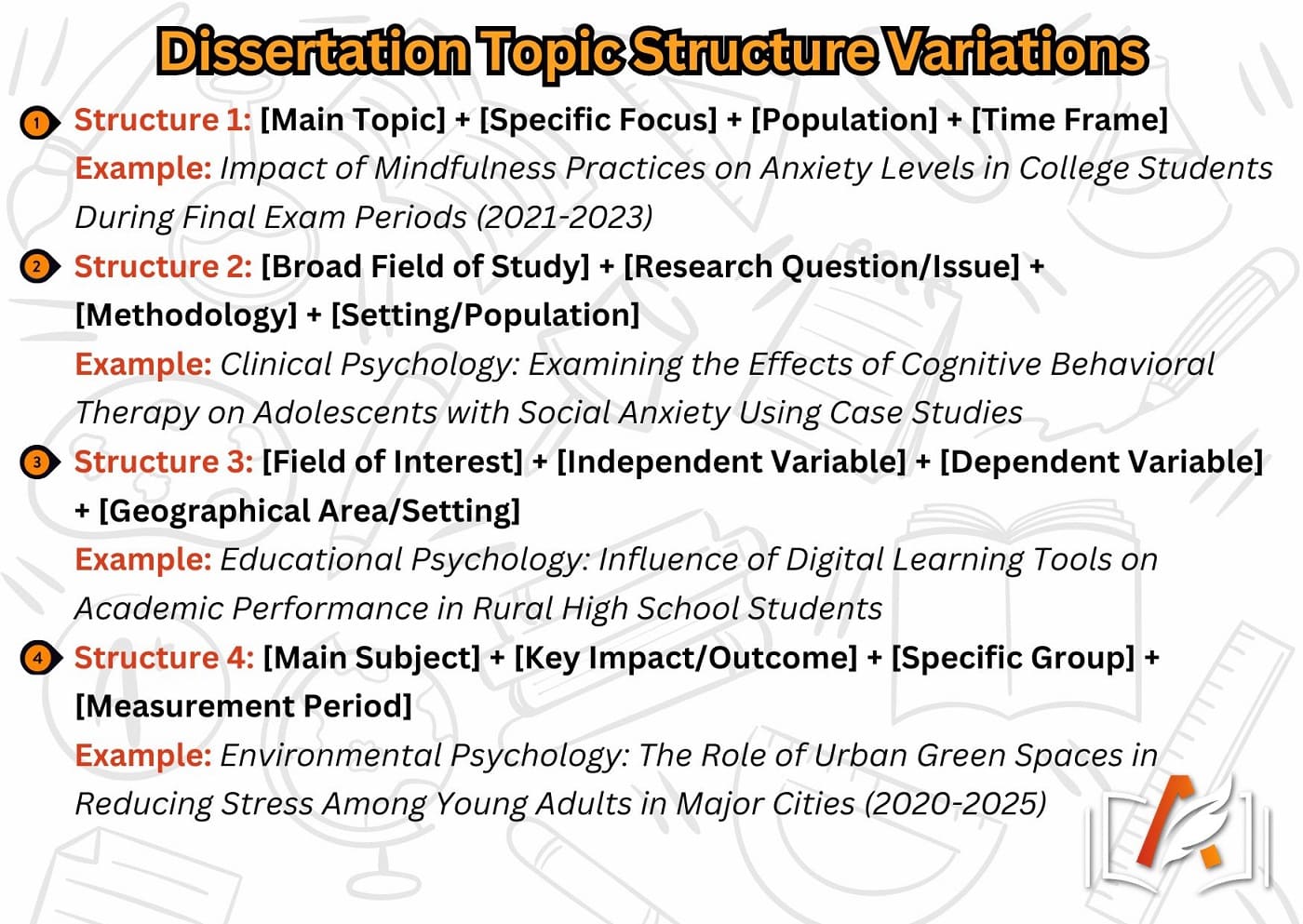 psychology dissertation topic structure variation